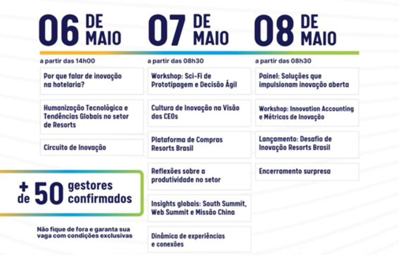 Programação do Encontro de Gestores Operacionais de Resorts